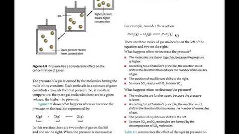 Chemical equilibria