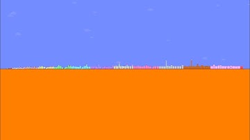 Dozenalblocks The Floor Is Lava 1 To 100 (Algodoo)