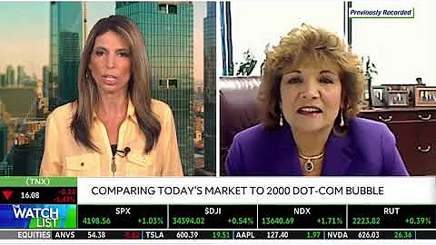 Underlying Equity Fundamentals & Overblown Inflation Fears