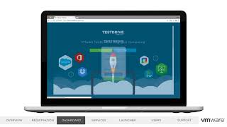 Getting Started with EUC TestDrive