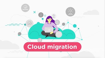 Cloud migration strategy in 30 seconds: Why move to the cloud with the right network? | Colt