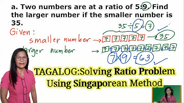 Part 3-HOW TO SOLVE RATIO WORD PROBLEM - Math Made Easy (Singapore Math) II TAGALOG- TEACHER MATHRIX