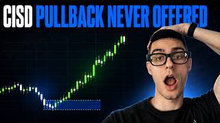 Never Offered a Pullback to the CISD | August 6, 2026