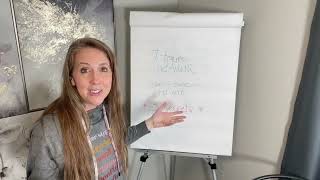 Large Easel Pad Flip Charts Review by Tiffany T Reviews 34 views 2 weeks ago 1 minute, 11 seconds