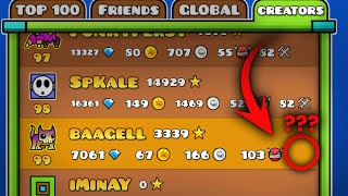 (2023 BUG) Geometry Dash Top 100 Creator Leaderboard Bug