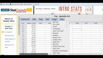 STA2023 Chapter 5 Using StatCrunch 2014