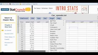 Famous STA2023 Chapter 5 Using StatCrunch 2014 Net Worth