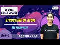 Structure of Atom | Day-2 | 45 Days Crash Course | JEE Main/NEET | Unacademy Atoms | Sakshi Vora