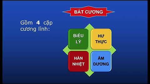 Bài giảng phân tích điện hóa lê thị mùi năm 2024