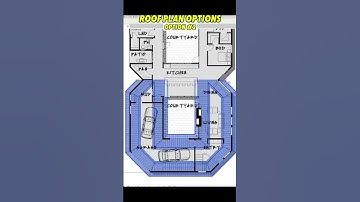 Let’s put a roof on it.