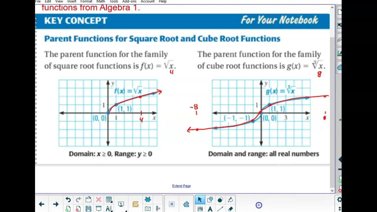 Desmos Act Square and Cube Root YouTube