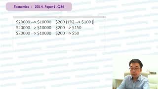 DSE Economics - 2014/1/Q36【Herman Yeung】