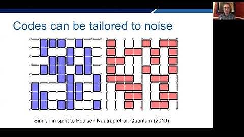 Ken Brown - Compass Codes: Theory and Practice
