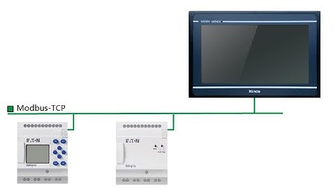 Kinco Green Series HMI und Eaton Easy E4 SPS