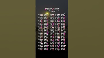 Thumbnail of FIND YOUR CRUSH INITIAL #soulmate #initials #love #crush #lifepartner