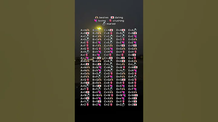 FIND YOUR CRUSH INITIAL #soulmate #initials #love #crush #lifepartner