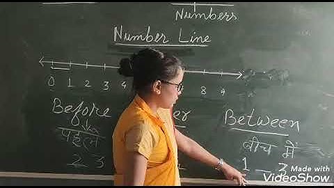 DAV SCHOOL TUTORIAL CLASS 1 MATHS BY SHARDA MISS