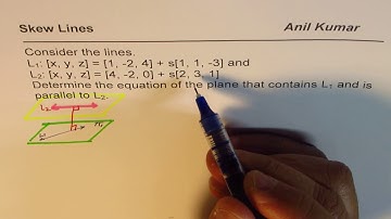 Best way to Understand the concept of Skew Lines in vector Space