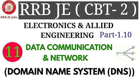 DATA COMMUNICATION & NETWORKING (DOMAIN NAME SYSTEM WORKING) FOR RRB JE ELECTRONICS & ALLIED GROUP