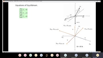 Statics Lecture 8 (3-D particle equilibrium)