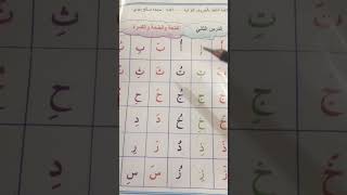 التلفظ الحروف (حرف الهمزه)بالفتحه والكسره والضمه