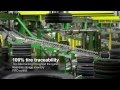 Cimcorp solution for sorting and palletizing of finished tires