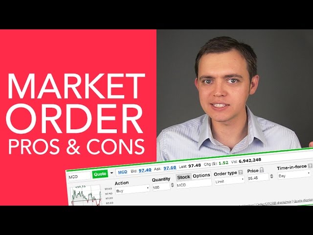 Order pro. Market order.