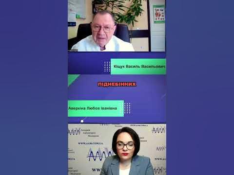 Піднебінні мигдалики - YouTube