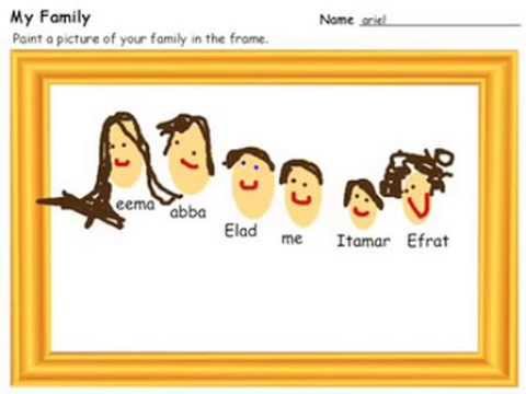 All About Me - YouTube