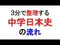 中学高校入試 3分で整理する日本史の流れ