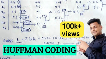 Huffman coding with example in digital image processing | Lec-29