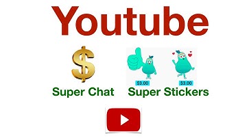 What are YOUTUBE Super Chat and Super Stickers  ? || A tutorial || Tagalog version || Oct.  04, 2021