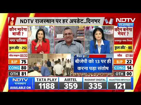 Rajasthan Nikay Chunav Result LIVE: Congress Dominance in Jhalawar? | Top News | Breaking