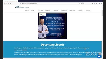 Neo Wave with Time Cycles classic Trade Setups