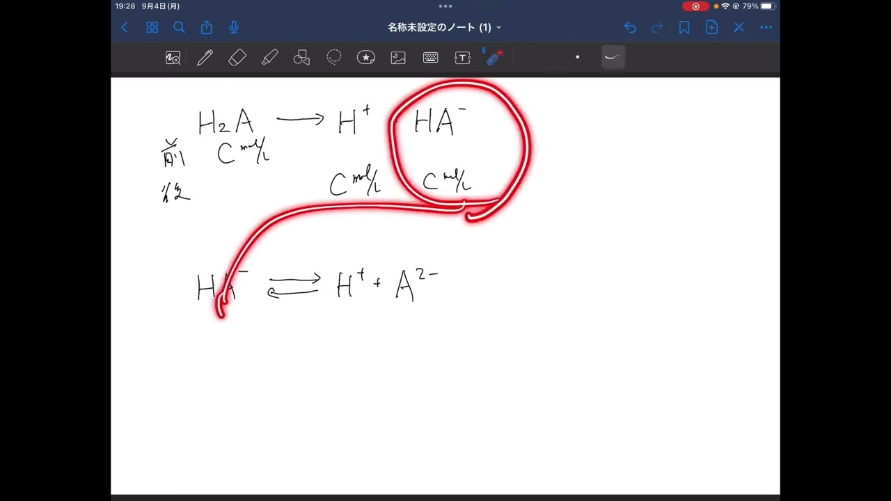 新課程2023年度からセミナー化学基礎＋化学　144 多段階電離