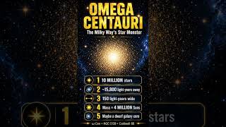 Omega Centauri #universe
