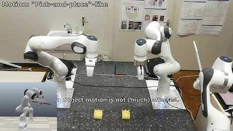 Cooperative control for coordinated multi-robot manipulation (Part 3/4)