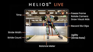 Introducing HELIOS™ LIVE - Real-time Training App for Sports