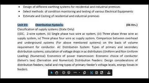 Volume of conductor material required for Underground system for transmission