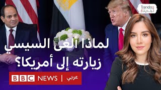 Thumbnail for لماذا ألغى السيسي زيارته إلى أمريكا؟ والجيش المصري يرفع الجاهزية القتاليّة واستعراض عسكري ضخم بسيناء