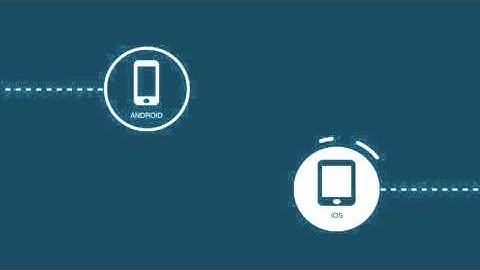 Explanimation Cisco Mobility Express Solution