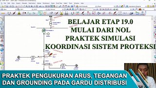 Belajar ETAP || Koordinasi Sistem Proteksi || Praktek ETAP dari Nol || Relay Proteksi ETAP screenshot 5