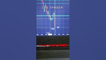 Best Binary Trading Strategy | Impact of NFP News...#binaryoptions #binarytrading #quotex