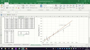 Physics: Excel skills: Drawing lines of worst fit using excel