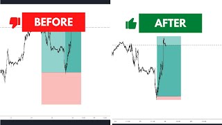 How To 10x Your Risk : Reward When Trading Wyckoff & SMC