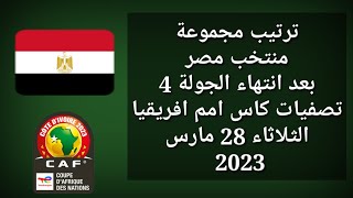 ترتيب مجموعة منتخب مصر بعد انتهاء الجولة 4 تصفيات كأس امم افريقيا الثلاثاء 28-3-2023