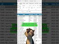 Top Row freeze in excel