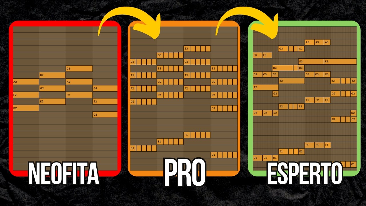 Come Creare Accordi da Pro | Evitando gli Errori da Principiante!