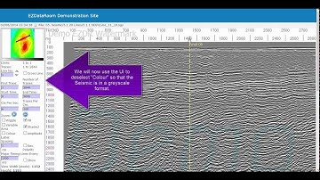 EZDataRoom - Overview of VDR