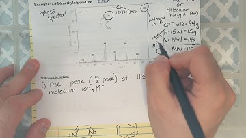 Introduction To Mass Spectrometry - Video Notes Part 1